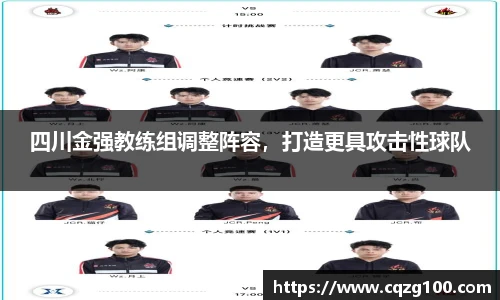 四川金强教练组调整阵容，打造更具攻击性球队