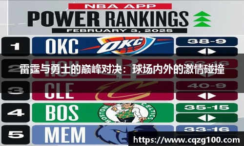 雷霆与勇士的巅峰对决：球场内外的激情碰撞