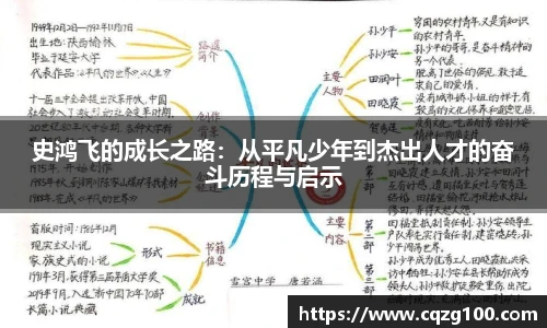 史鸿飞的成长之路：从平凡少年到杰出人才的奋斗历程与启示