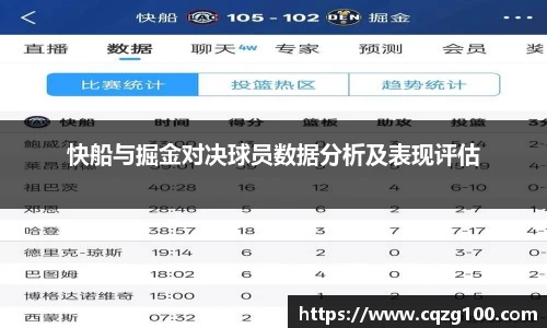 快船与掘金对决球员数据分析及表现评估